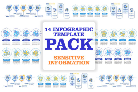 Examples of Sensitive Data Infographics Graphics & Graphic Templates Review