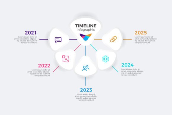 Five Steps Timeline Infographics Graphics Review