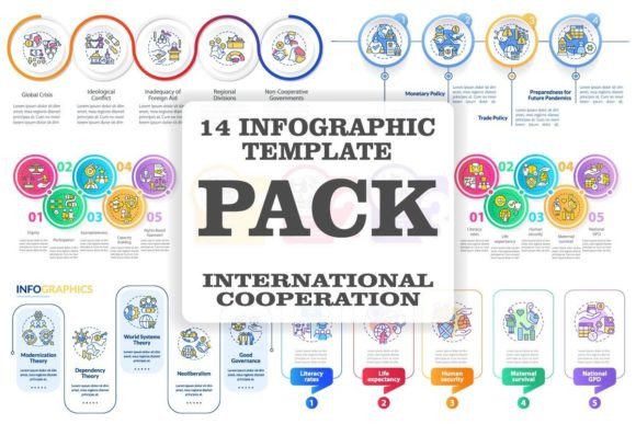 International Cooperation Infographics: Professional Graphics for Brand Storytelling
