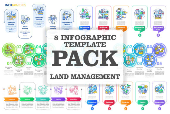 Land-use Planning Schemes Infographics: A Seller’s Guide to Graphics and Infographics