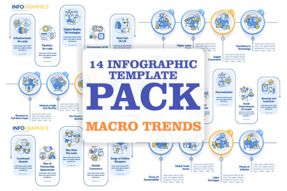 Macro Trends in Technology Infographics Graphics Review