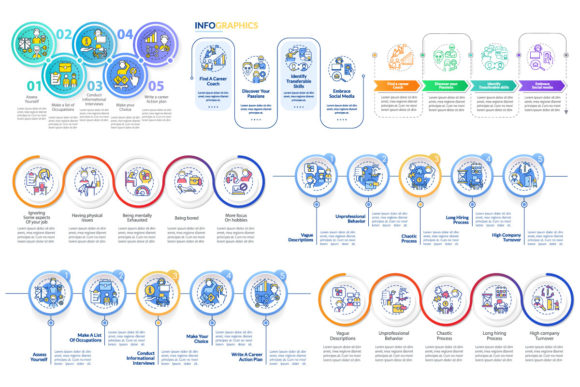 Steps to Select Career Path Infographics Graphics and Infographics Review