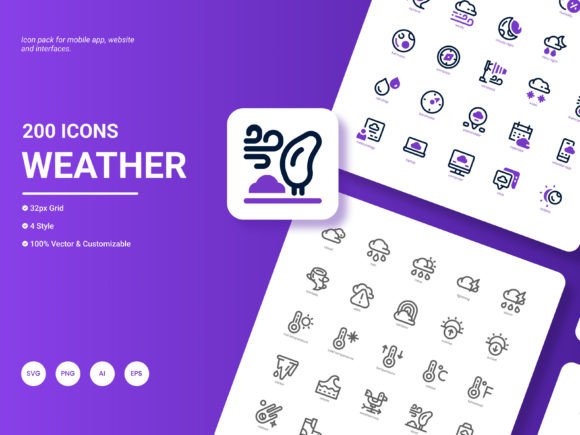 Weather Icon Pack: A Practical Review for Graphics and Icons Sellers